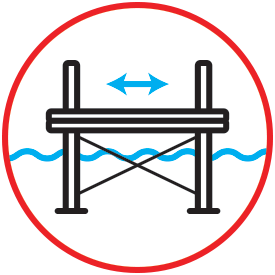 Lift Stability